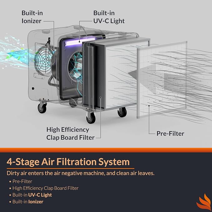 PURISYSTEMS Portable Air Scrubber, 2000 CFM Negative Air Machine - Image 3