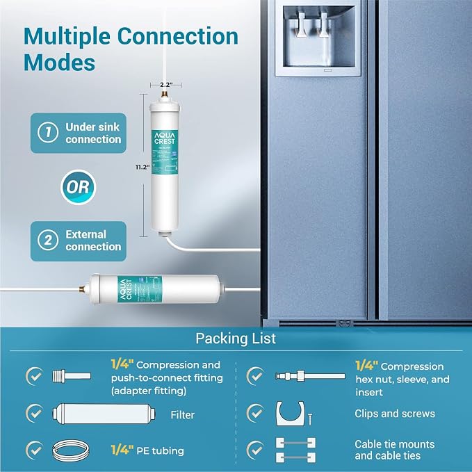 AQUACREST 5 years In-Line Water Filter - Image 3