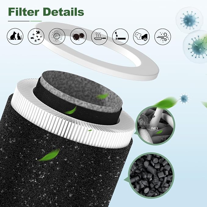 HP670 Filter Replacement Compatible - Image 4