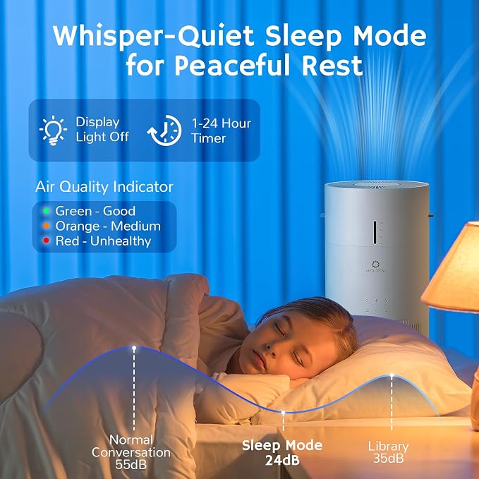 Airthereal 2-in-1 Air Purifier & Humidifier Combo - Image 5