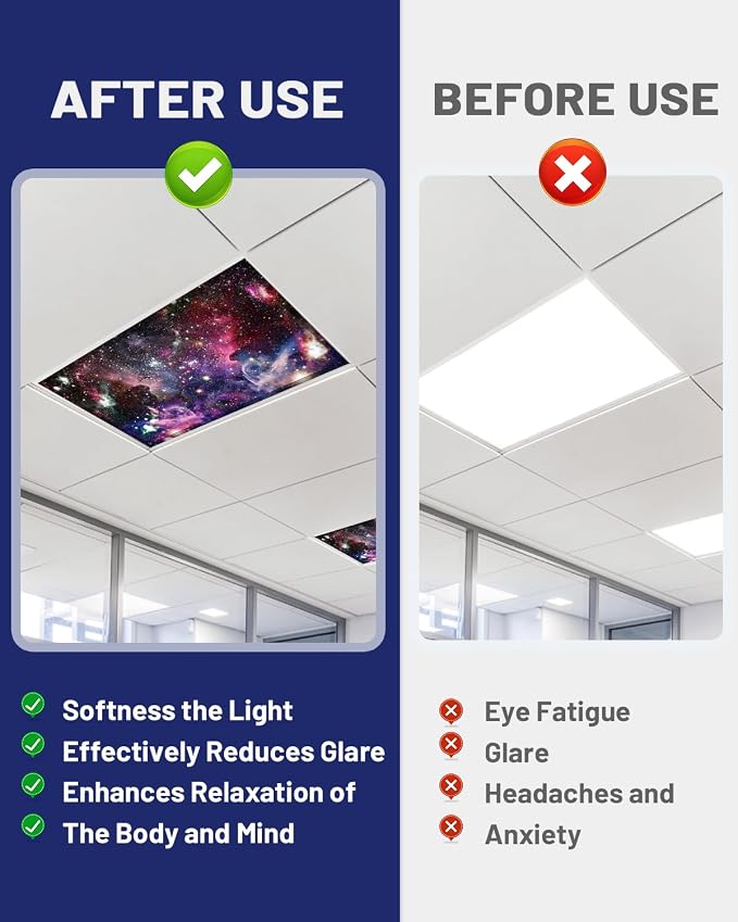 Fluorescent Light Covers for Ceiling Lights - Image 4