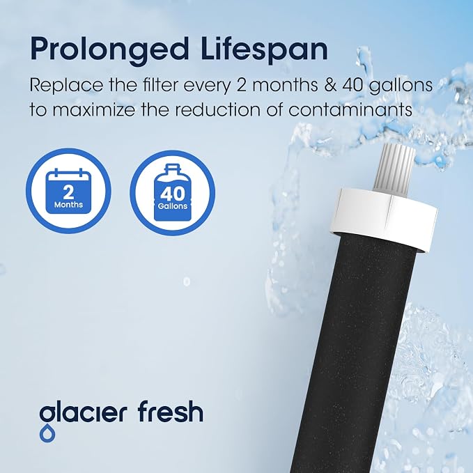 GLACIER FRESH Water Bottle Filters, Replacement - Image 5