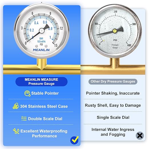 MEANLIN MEASURE 0~15Psi Dry Low Pressure Gauge Stainless Steel 1/8" NPT 2" FACE - Image 4