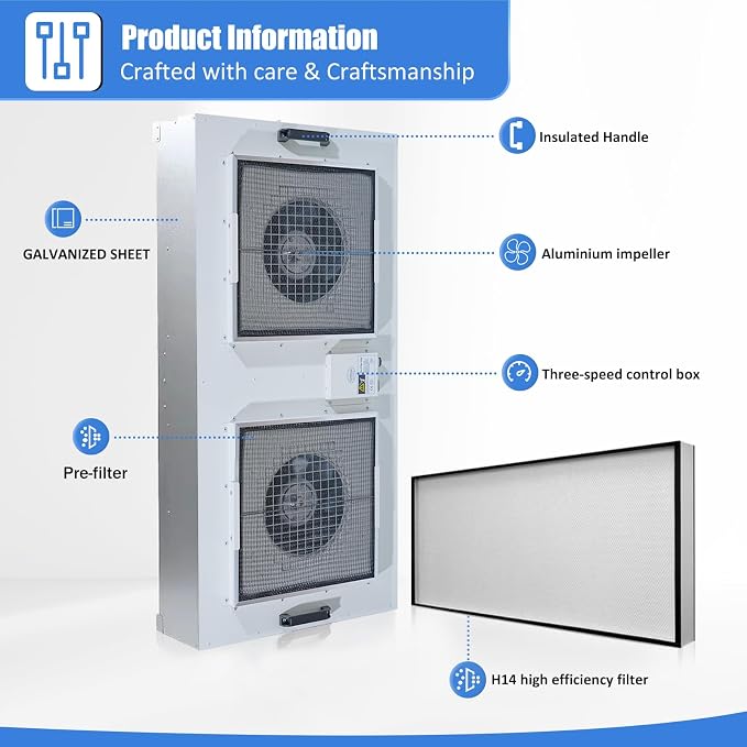 HEPA H14-Filter Laminar Flow Hood Updated FanFilter Unit（Include HEPA - Image 2
