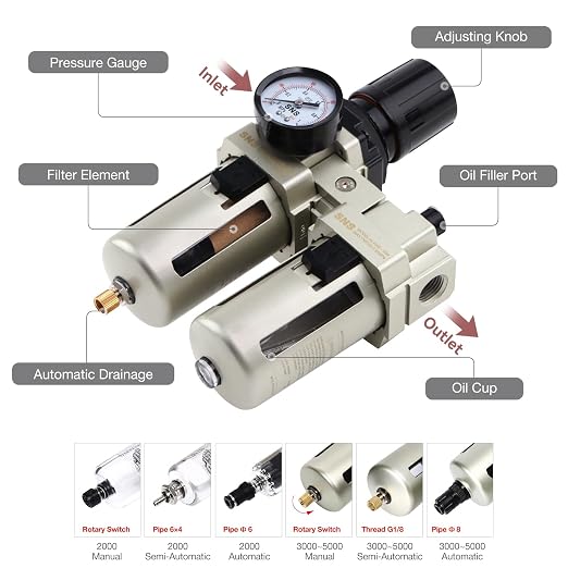 SNS 1/2" NPT Compressed Air Filter Regulator Lubricator Two Units Combo FRL - Image 3