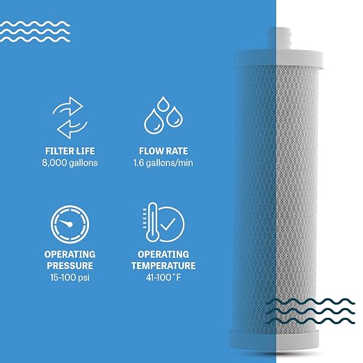 Mist Countertop Water Filter MFC093, Replacement Water Filter - Image 3