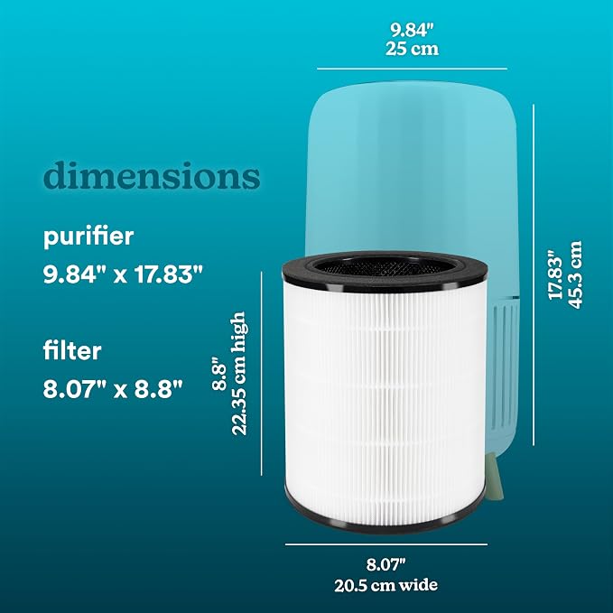 Homedics True HEPA Replacement Filter, Compatible - Image 4