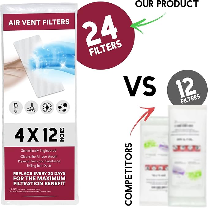 NORTHWEST ENTERPRISES Vent Filters, 24 Floor Vent Register Filters - Image 3