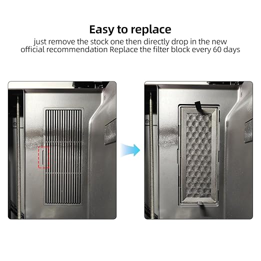 Immdinogo Activated Carbon Air Filter Cartridge Replacement - Image 2