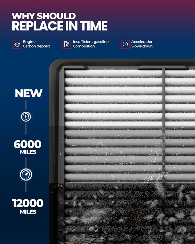 KAX Engine Air Filter, CA12954 Replacement - Image 6