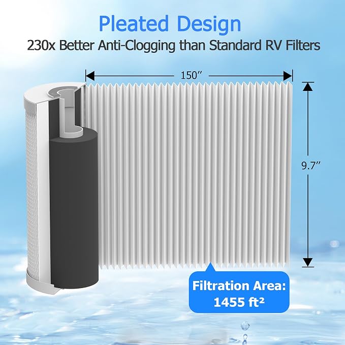 0.2 Micron 10" x 4.5" Water Filter - Image 4