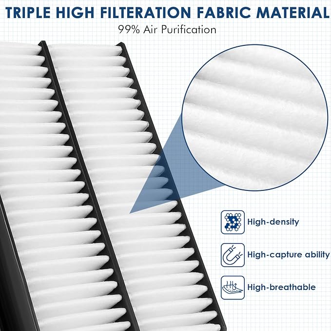 CA11476 Replacement Engine Air Filter, Efficient Filtration Offers 99% Air - Image 2