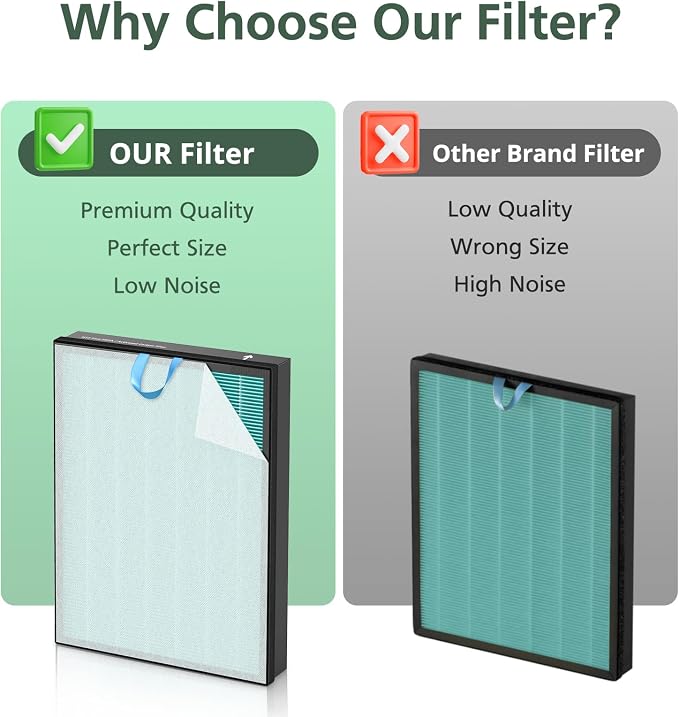 Vital 200S Smoke Remover Replacement Filter - Image 7
