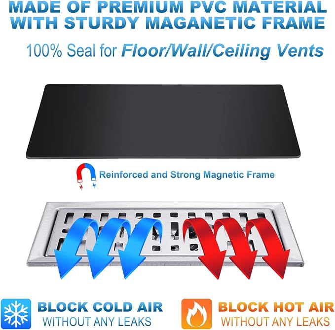 Magnetic Floor Register Vent Covers, 5.5 x 12 Inch Superior Hold Vent Covers - Image 3