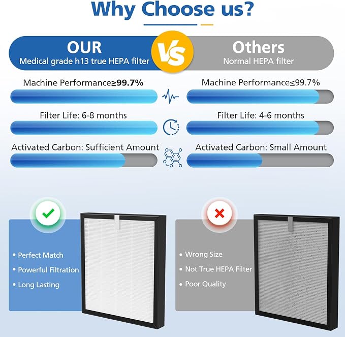 LINNIW TZ-K2 Replacement Filter Compatible - Image 5