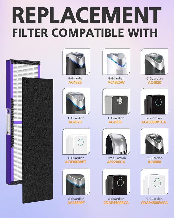 4 Pack FLT4850PT True HEPA PET CARE Filter B Replacement Compatible - Image 2