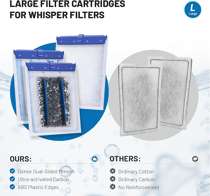 8 Count Large Filter Cartridges Compatible - Image 5