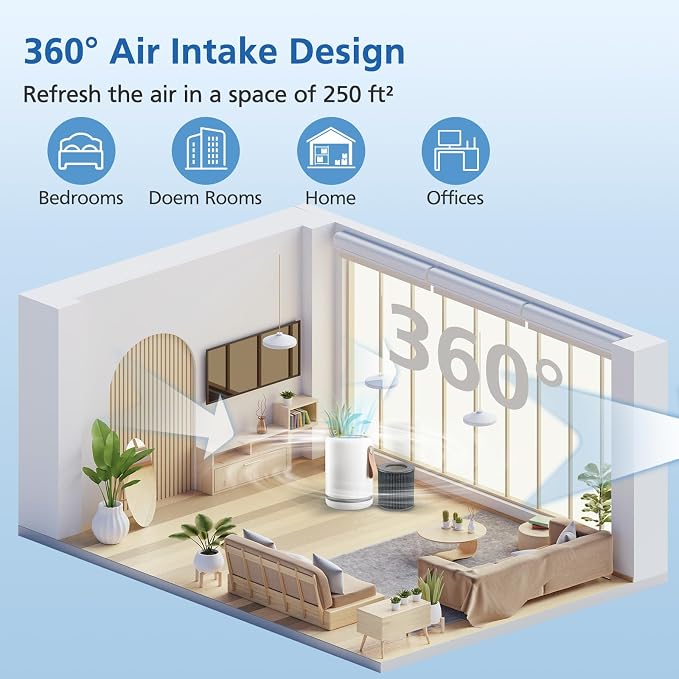 Air Mini Replacement Filters Compatible - Image 8