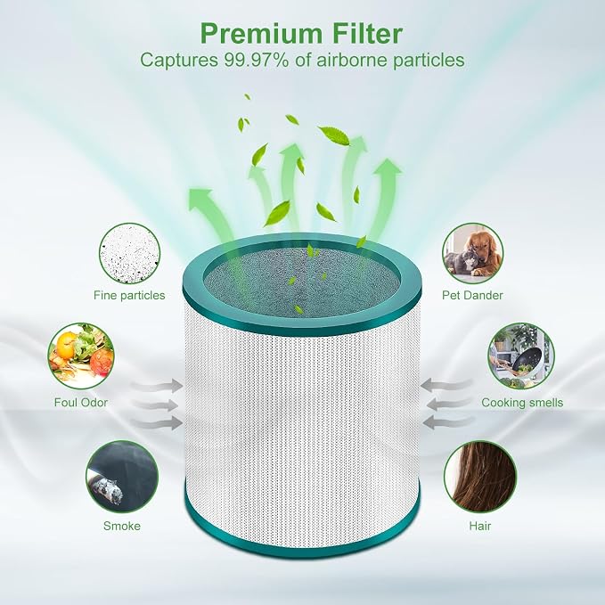 TP01 TP02 Replacement Filter 2 Pack Compatible - Image 3