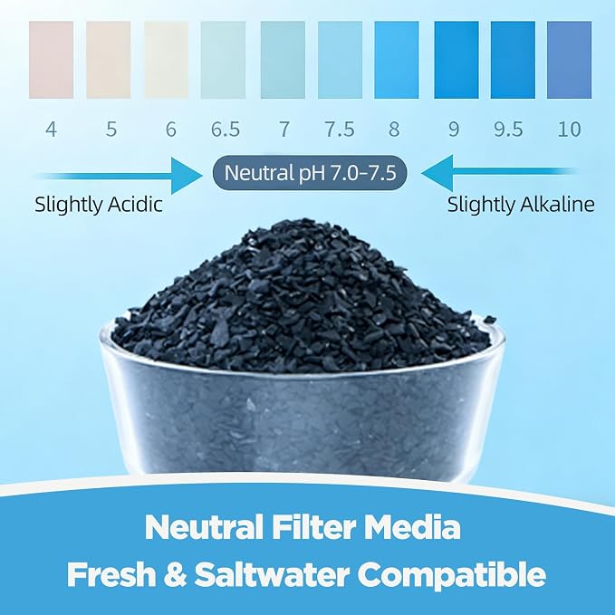 Aquarium Activated Carbon, Charcoal Filter Media from Steam Activated Coconut - Image 4