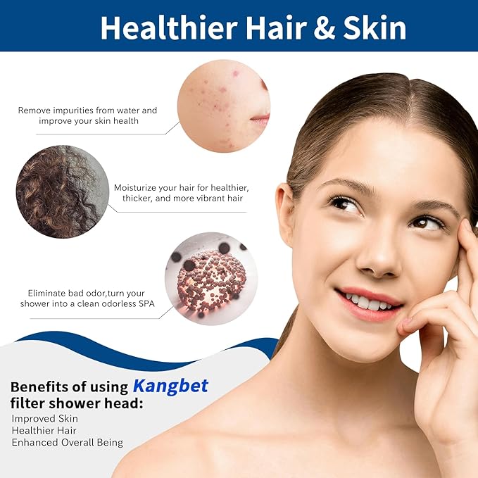 Filtered Shower Head, Water Softener Shower Head with Filter for Hard Water | High Pressure Filtered Head for Healthier Hair Skin Reduce Hair Shedding, Protect Colored Hair, Soothe Dry Skin