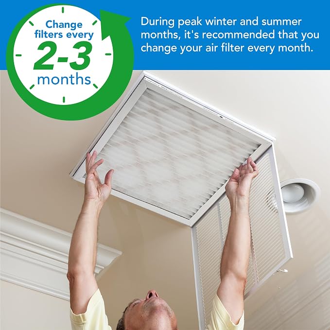 LotFancy 20x20x1 Air Filter MERV 8 4-Pack, Electrostatic Pleated Furnace & AC - Image 6