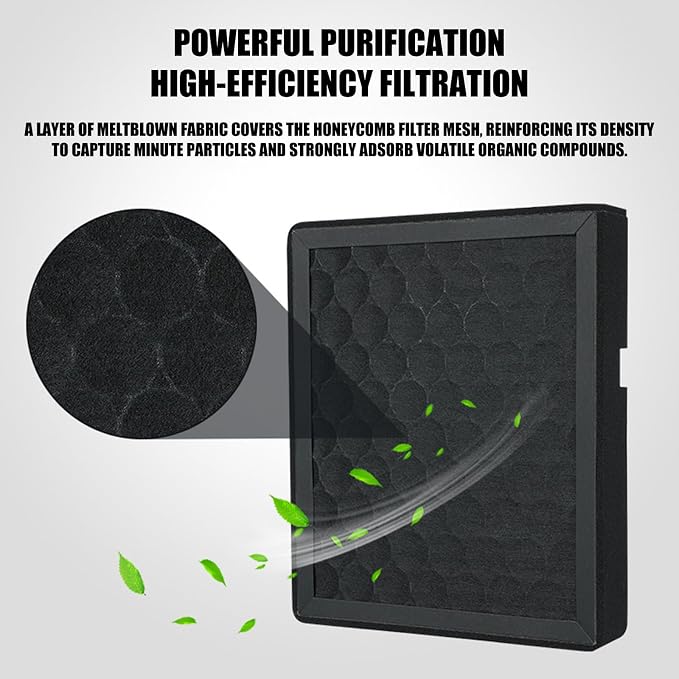 Activating Carbon Air Filter Cartridge Suitable - Image 3