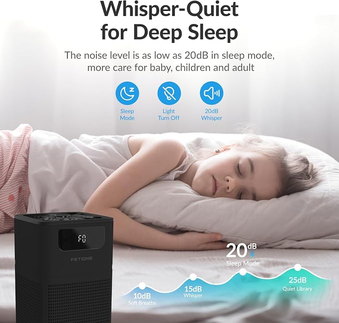 Air Purifiers for Bedroom Home, FETIONS Air Cleaner - Image 7