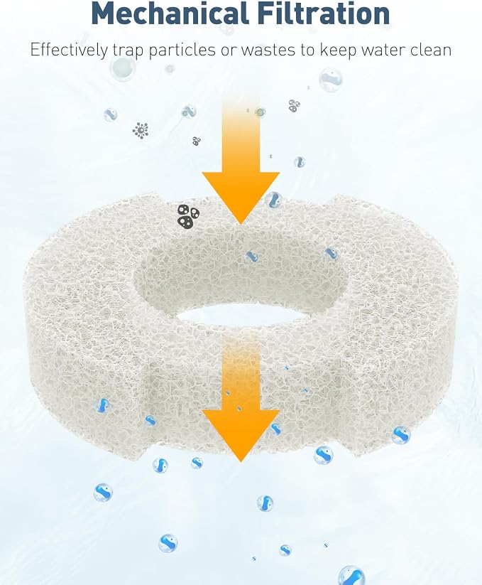 Pawfly 4 Pack Aquarium Bio-Sponge Filter Replacement Sponges White Foam - Image 5