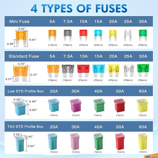 Nilight Blade Jcase Car Fuse Assortment Kit 5A 7.5A 10A 15A 20A 25A 30A - Image 2