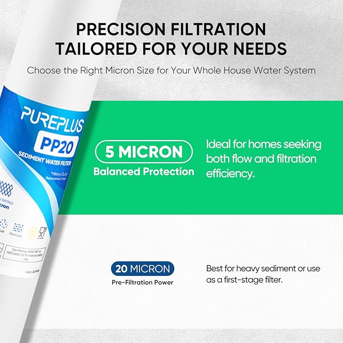 PUREPLUS 5 Micron 20" x 2.5" Whole House Sediment Home Water Filter, 20-inch - Image 2