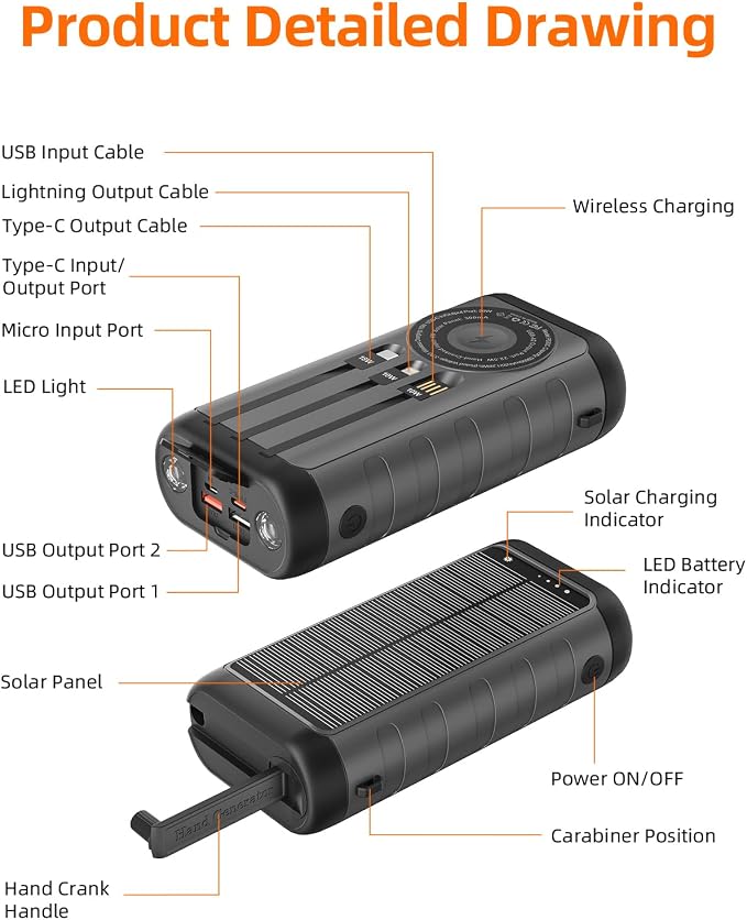 Solar Charger, 59800mAh Portable Power Bank - Image 4