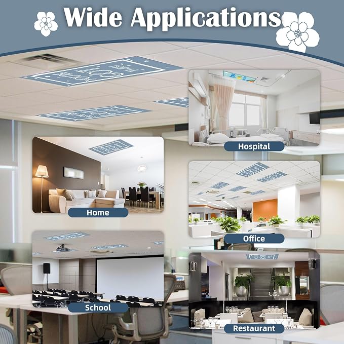 Fluorescent Light Covers - Image 7