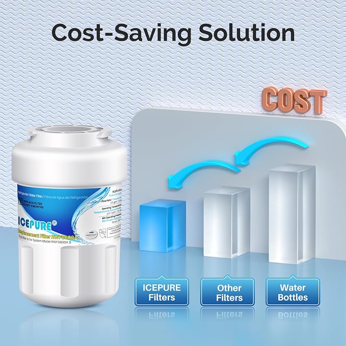 ICEPURE RWF0600A Refrigerator Water Filter Compatible - Image 8