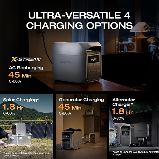 EF ECOFLOW Portable Power Station DELTA 3 Classic, 1024Wh LiFePO4 Battery - Image 2