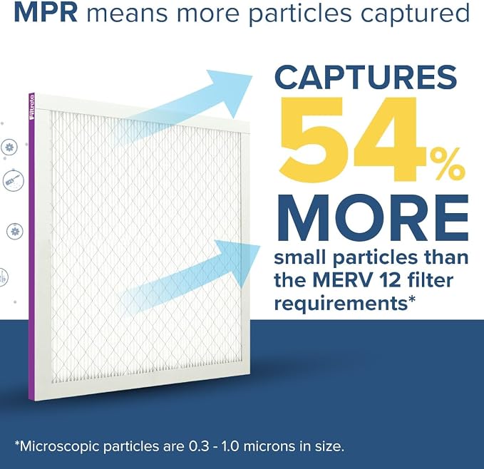 Filtrete 14x14x1 AC Furnace Air Filter, MERV 12, MPR 1500, CERTIFIED asthma & - Image 5