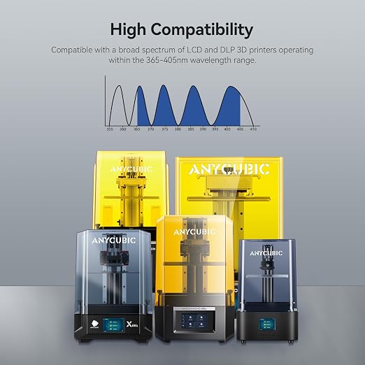 ANYCUBIC ABS-Like Pro 2, 3D Printer Resin - Image 6