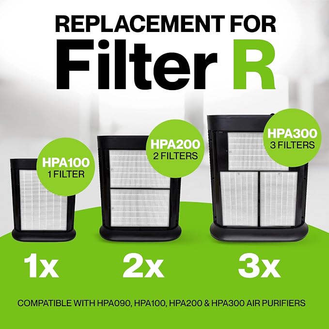 Durabasics 6 Pack of HEPA Filters Compatible - Image 6
