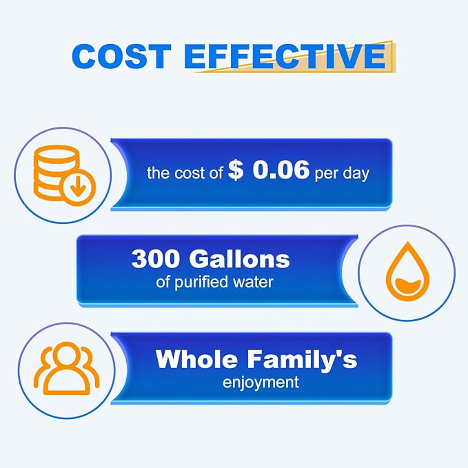 GOLDEN ICEPURE RWF0600A Refrigerator Water Filter Replacement - Image 6