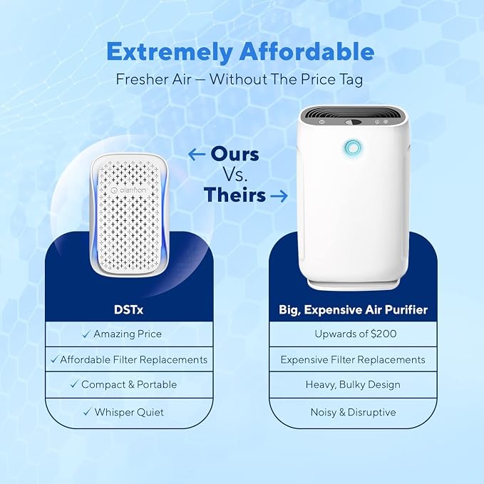 Clarifion - DSTx 2.0 Portable Air Purifier - Plug In Air Ionizer HEPA Air Filter - Image 9