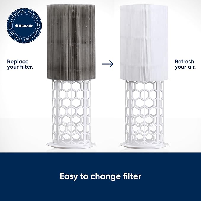 Blueair Blue Pure 411+ Genuine Replacement Filter, Particle and Activated Carbon - Image 5
