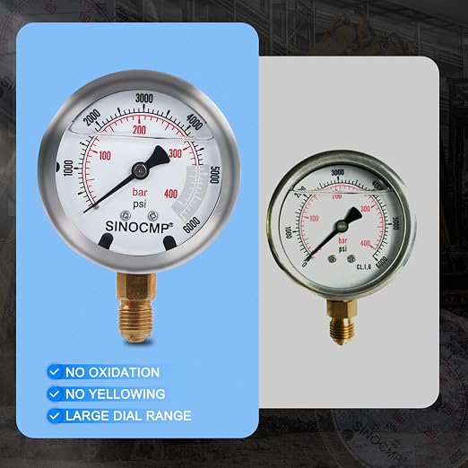SINOCMP Hydraulic Pressure Test Kit - Image 6