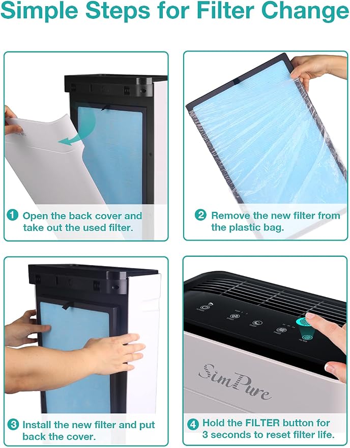 SimPure HP8 Original HEPA Replacement Filter Compatible - Image 6
