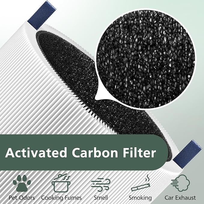 Blue Pure 511 Replacement Filter Compatible - Image 7