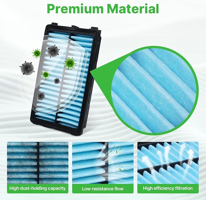 2PCS Engine Air Filter Fit for Tucson 2022-2026, Santa Fe 2021-2026, Kia K5 - Image 3