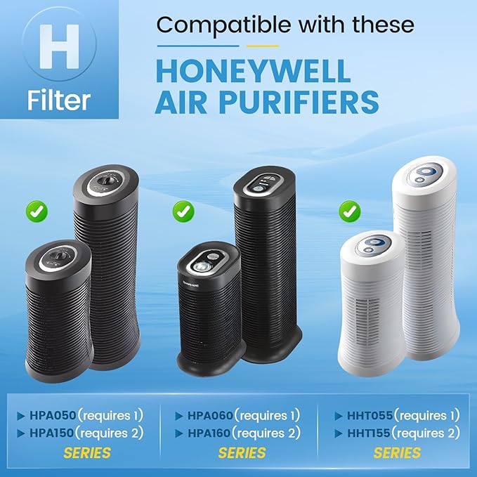 HRF-H1 Replacement Filter Compatible - Image 4