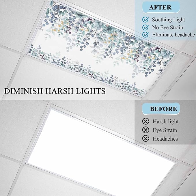 Fluorescent Light Covers for Ceiling Lights Turquoise Eucalyptus Leaves - Image 8