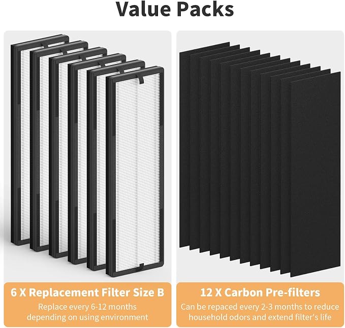 6 Packs NEA-F1 True HEPA Replacement Filter Compatible - Image 5