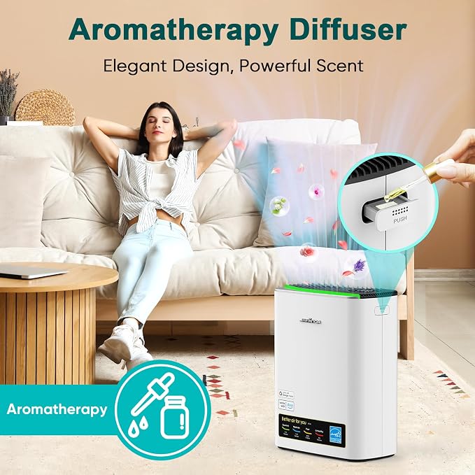 Smart WiFi HEPA Air Purifier for Home Large Room up to 1226 Ft², PM2.5 Display - Image 4