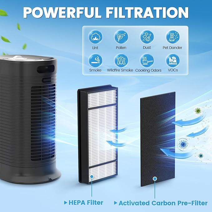 HRF-H1 Replacement Filter Compatible - Image 2